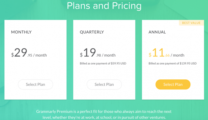 grammarly cost for premium